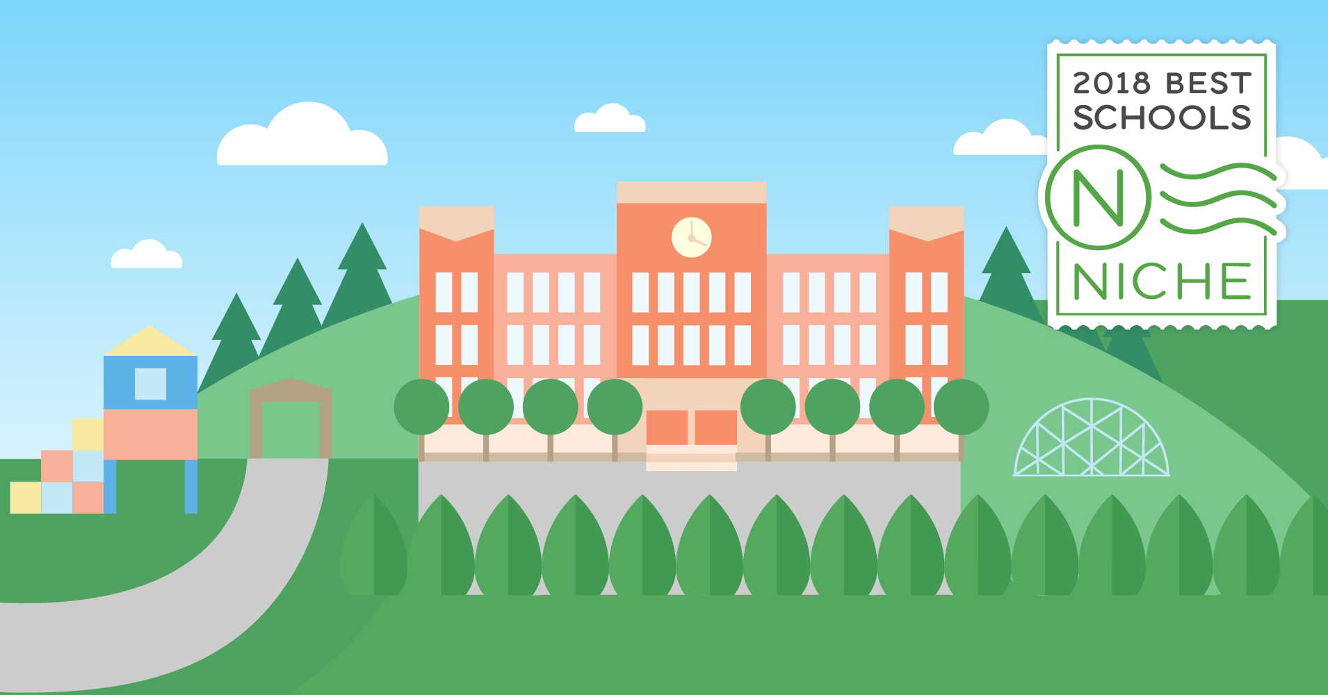 2018 Best High Schools in America Niche