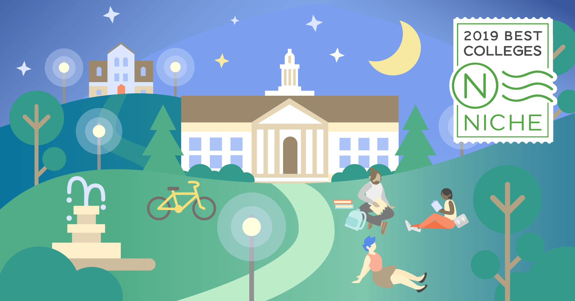 2019 Safest College Campuses in America Niche