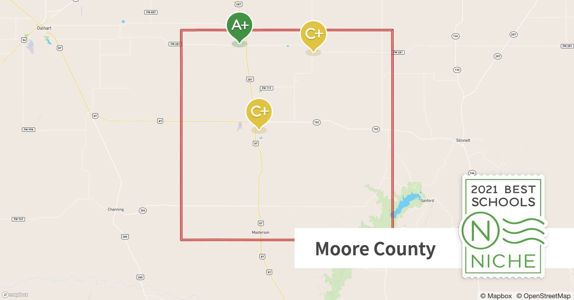 School Districts in Moore County, TX Niche