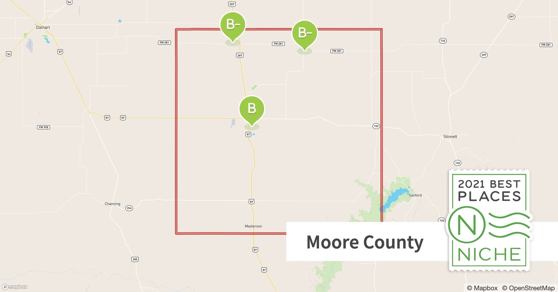 Moore County