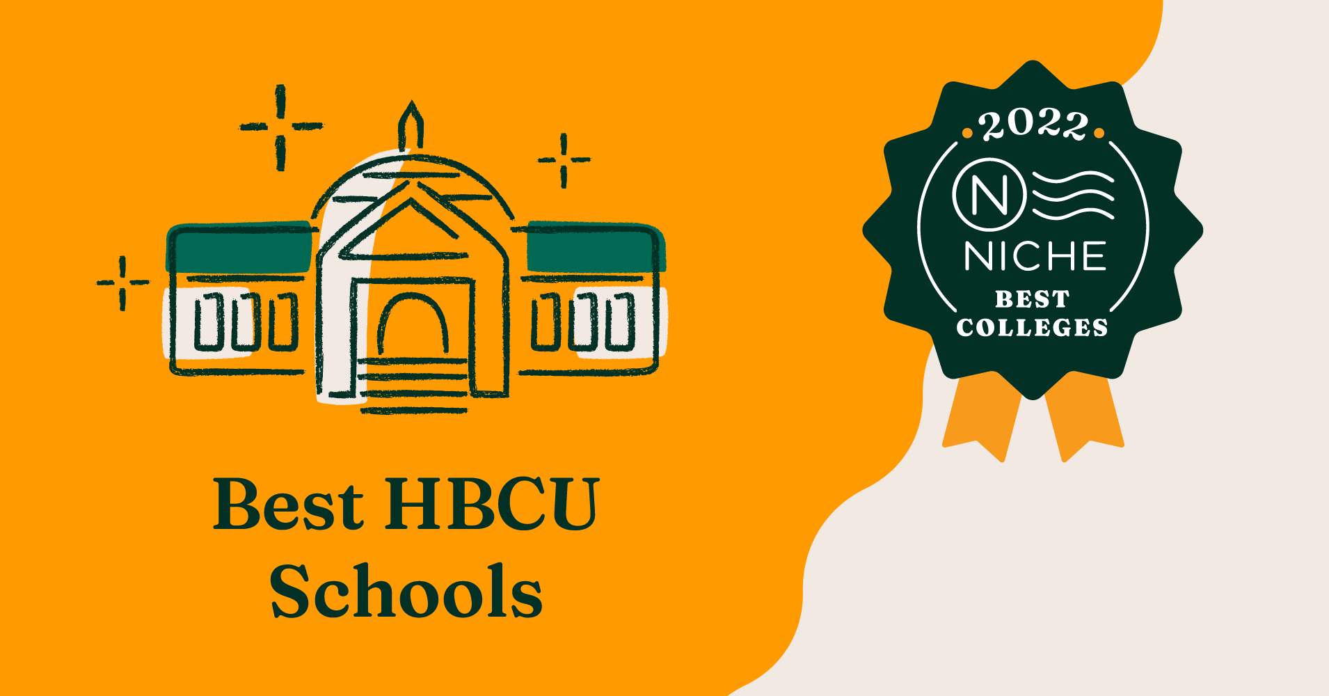 2022 Best HBCU Schools Niche