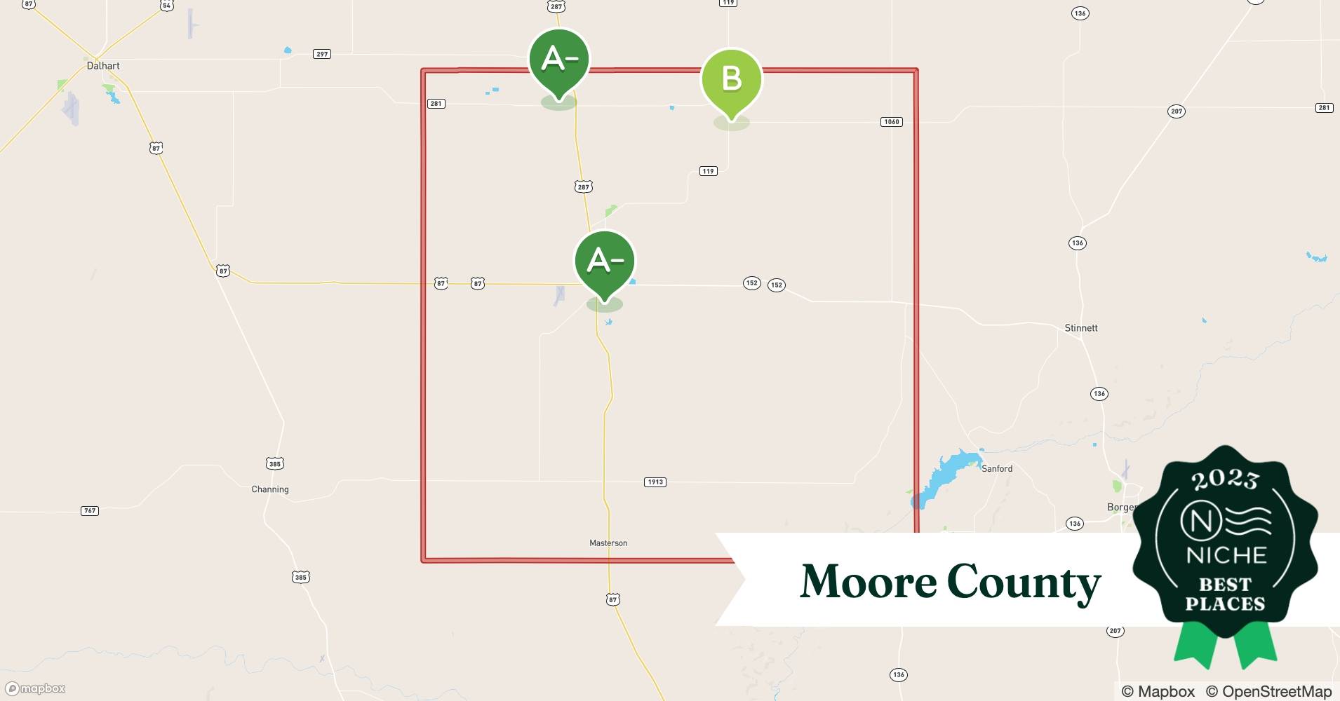 2023 Best Places to Raise a Family in Moore County, TX Niche