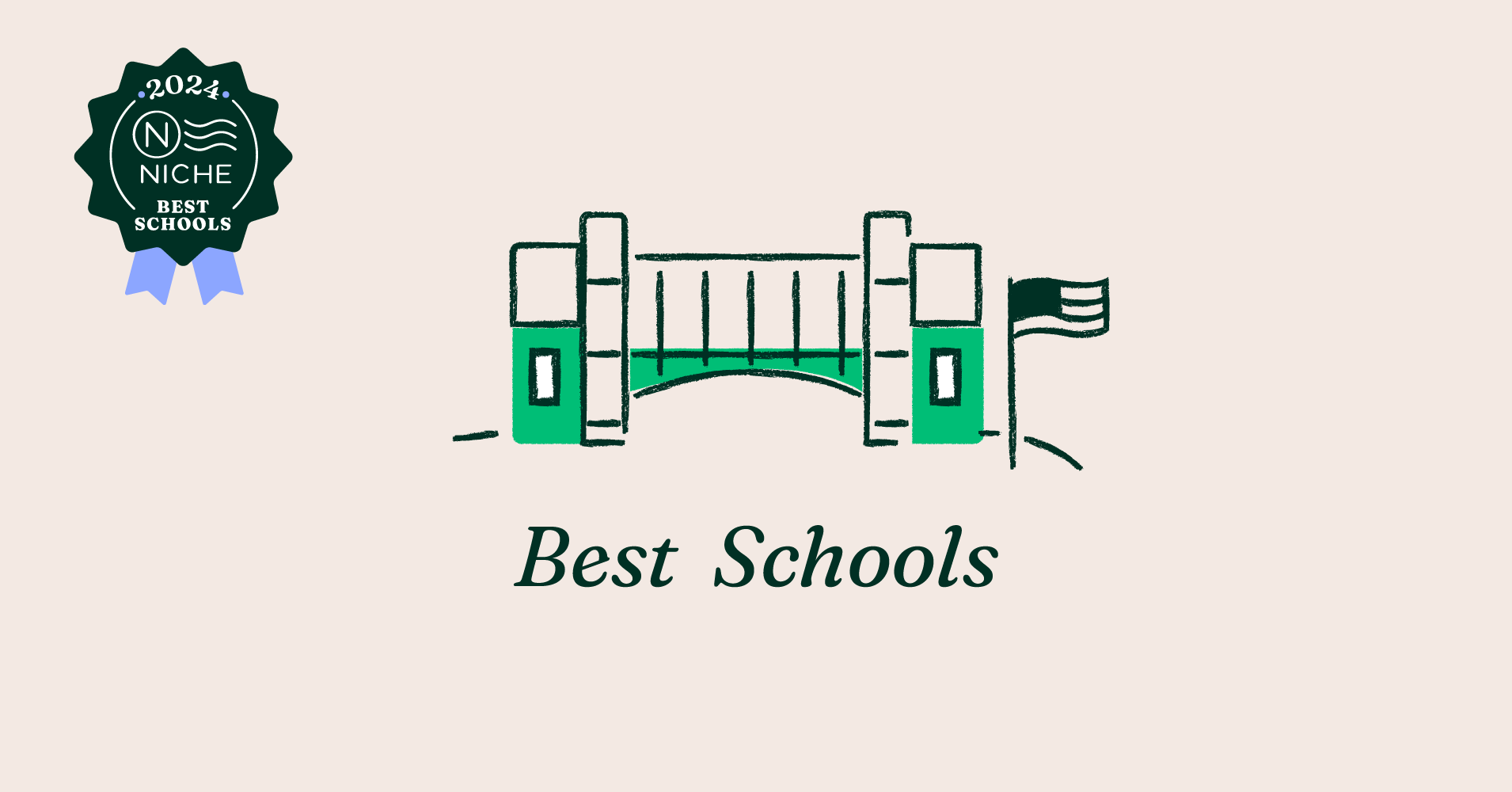 2024 Best High Schools in Owsley County, KY Niche