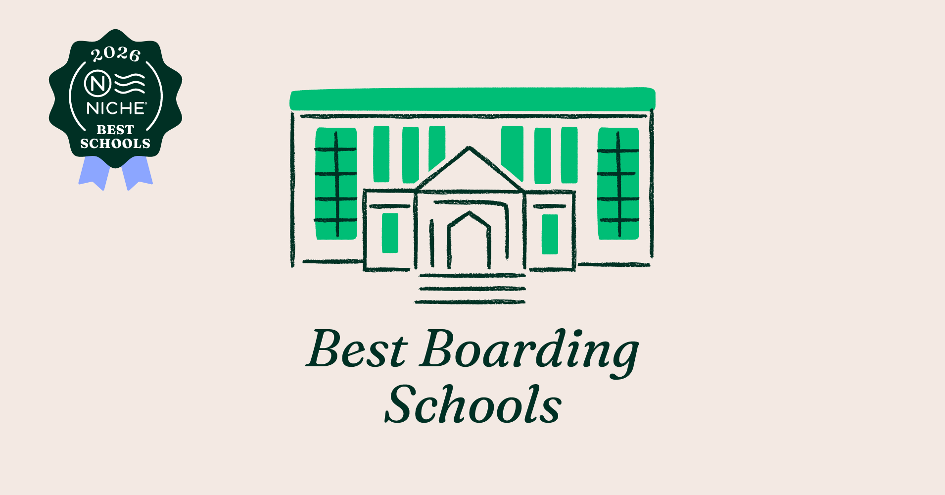 Best Boarding Schools - Ratings and Statistics